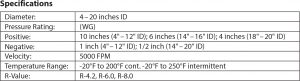 H8 - MKE Air Duct specs table
